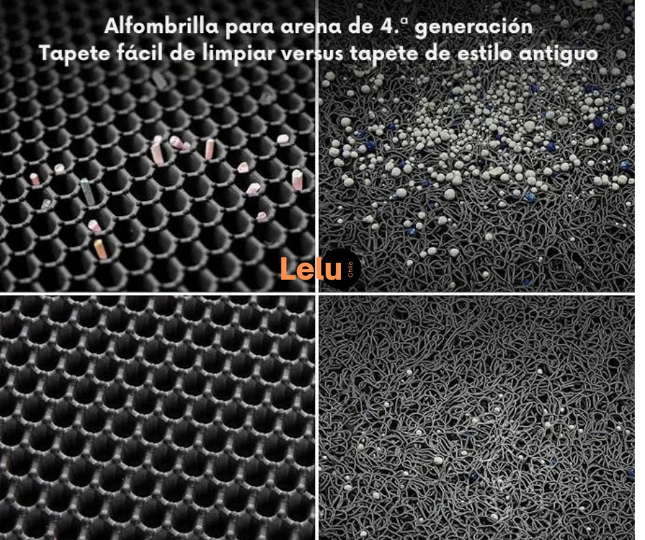 Micropore™ - Alfombra Atrapa Arena De Gatos
